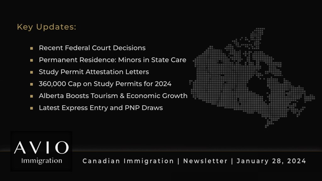 Weekly Digest | January 28,&nbsp;2024