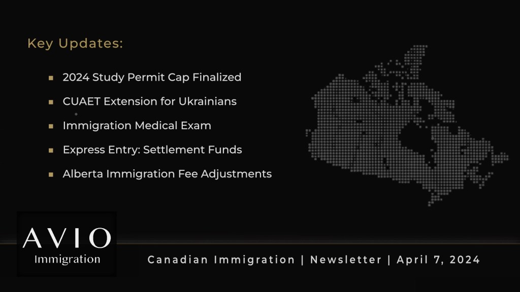 Weekly Digest | April 7,&nbsp;2024