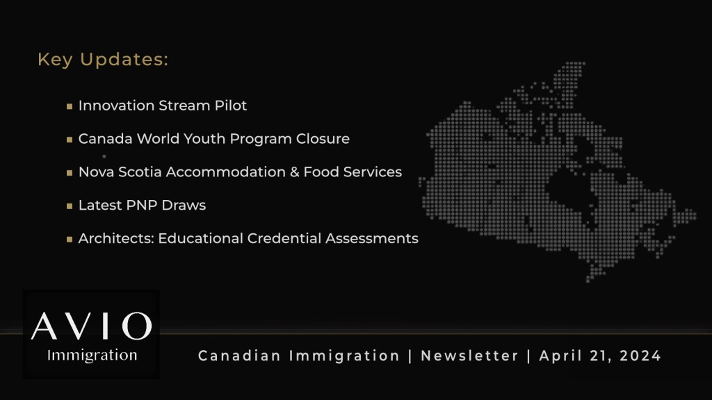 Weekly Digest | April 21,&nbsp;2024