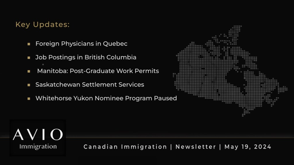 Weekly Digest | May 19,&nbsp;2024