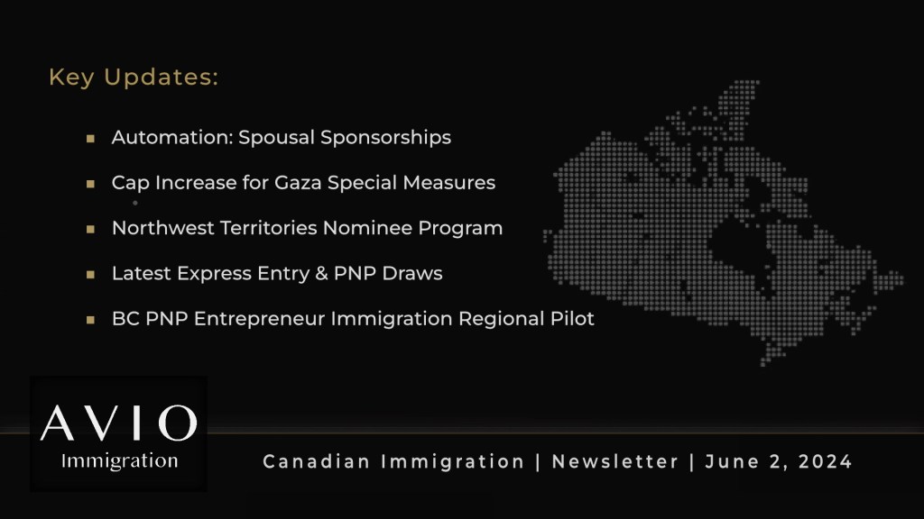 Weekly Digest | June 2,&nbsp;2024