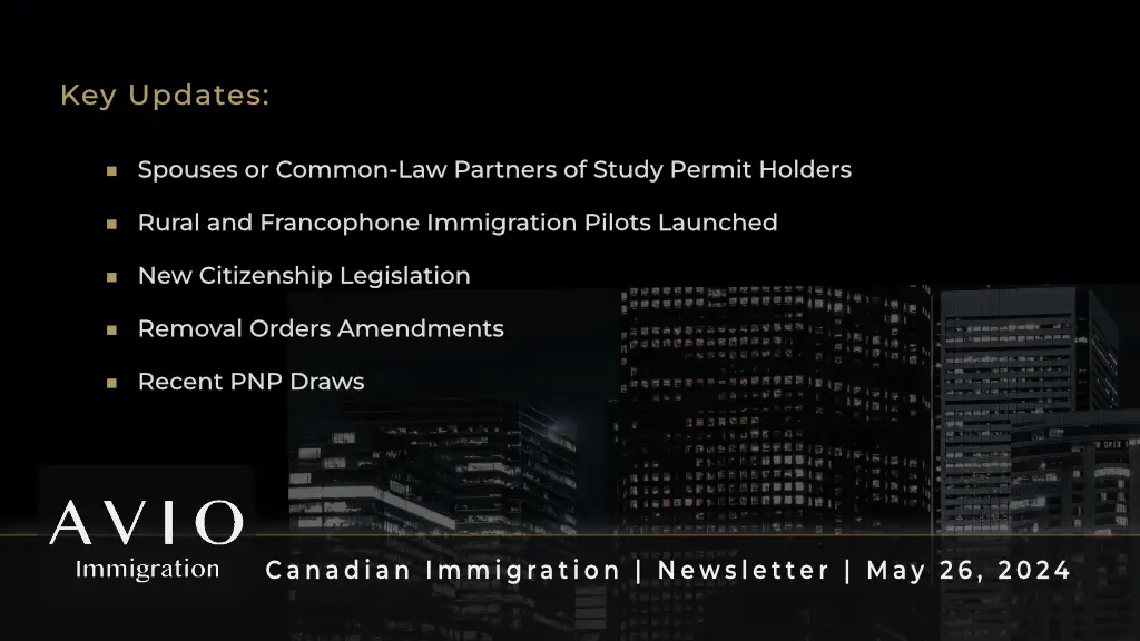 Weekly Digest | May 26, 2024