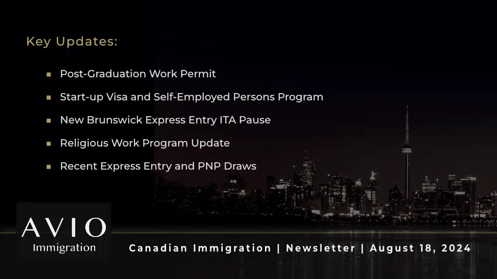 Weekly Digest | August 18, 2024