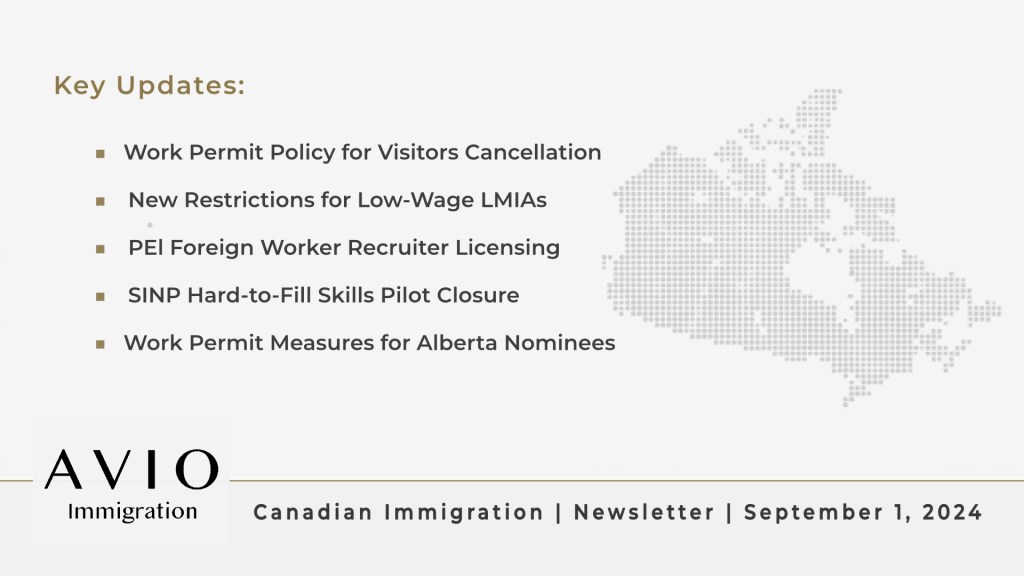 Weekly Digest | September 1,&nbsp;2024