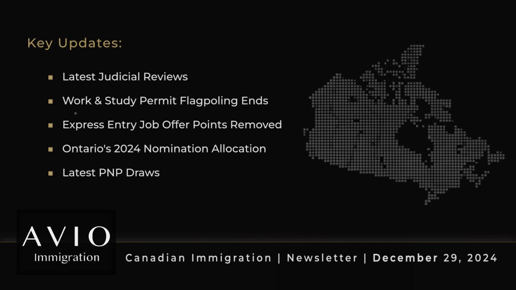 Weekly Digest | December 29,&nbsp;2024