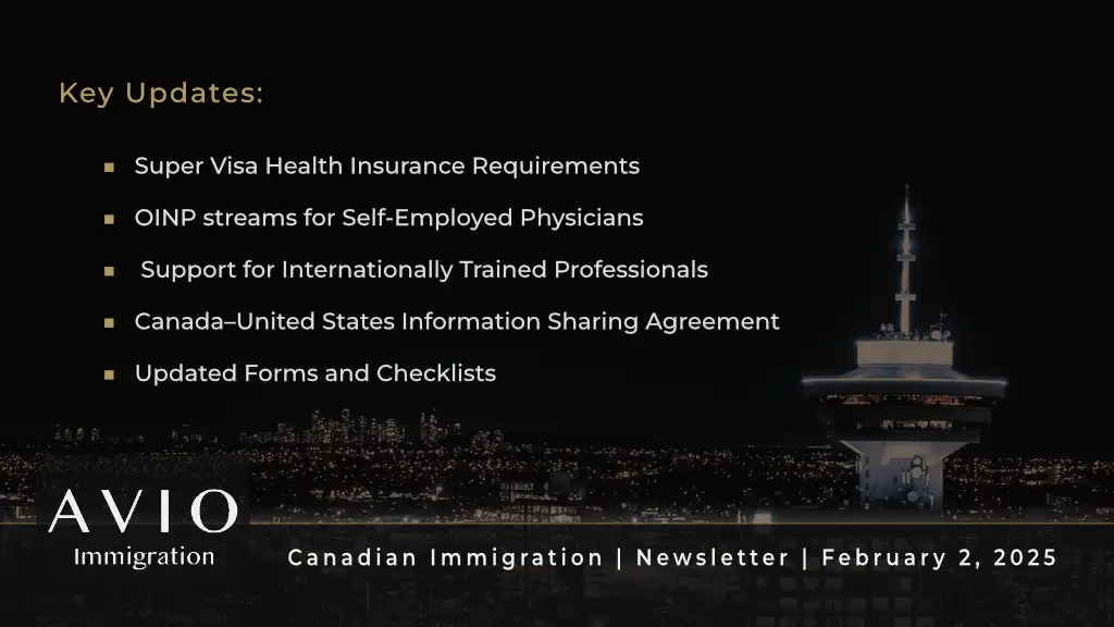 Weekly Digest | February 2, 2025