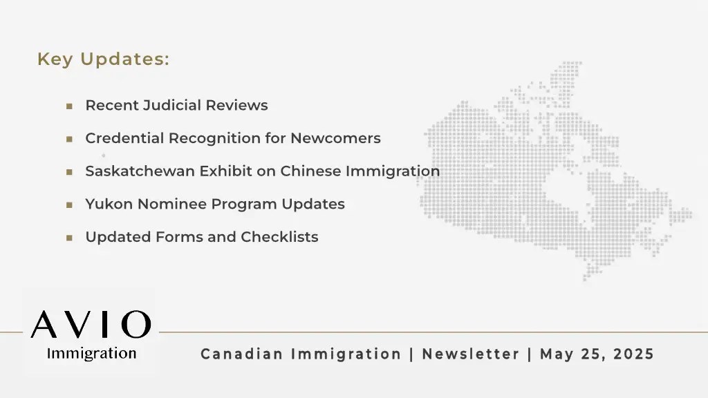 Weekly Digest | May 25,&nbsp;2025