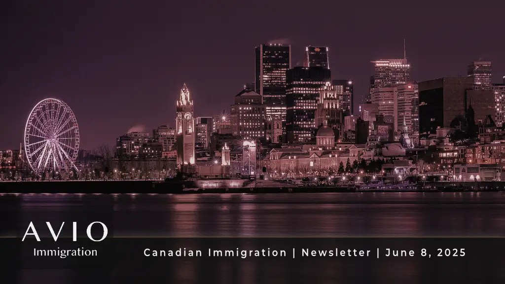 Weekly Digest | June 8,&nbsp;2025