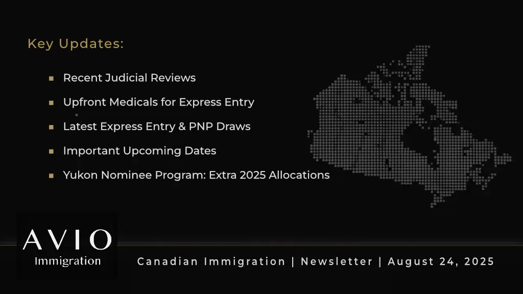 Weekly Digest | August 24, 2025