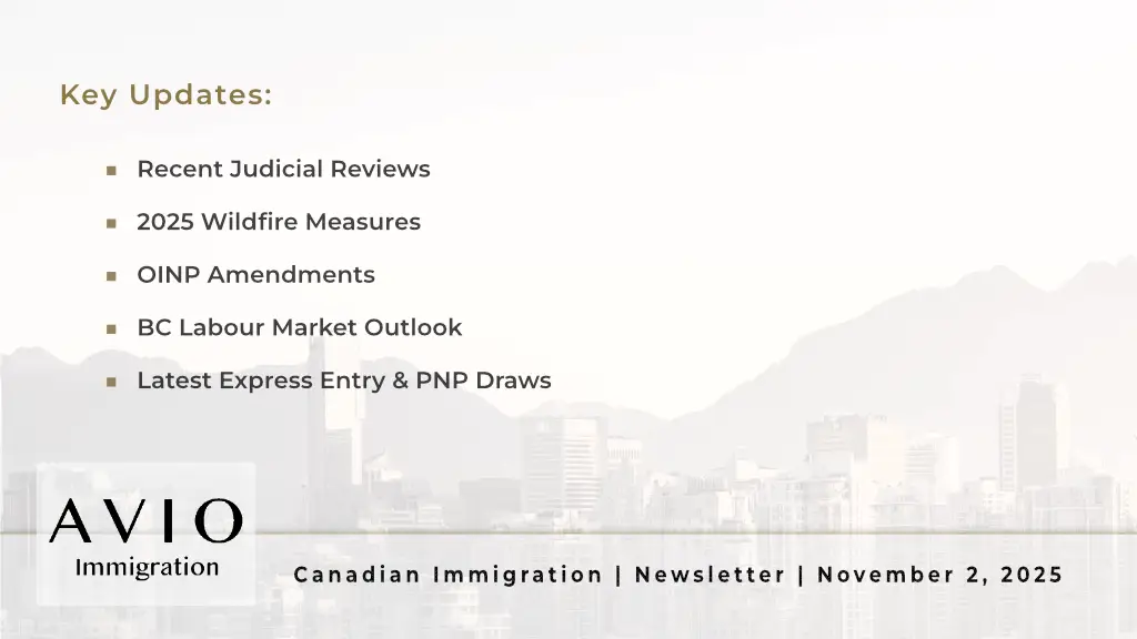 Weekly Digest | November 2, 2025