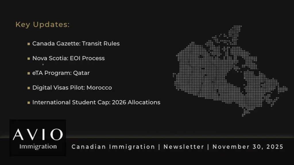 Weekly Digest | November 30,&nbsp;2025