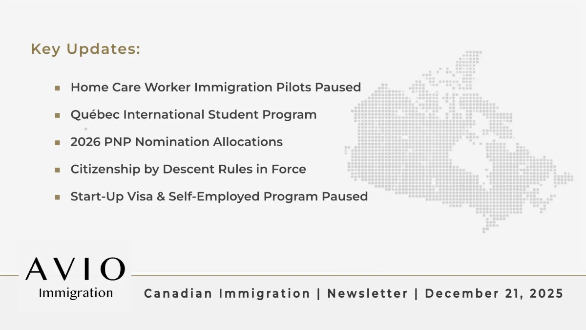 Weekly Digest | December 21,&nbsp;2025