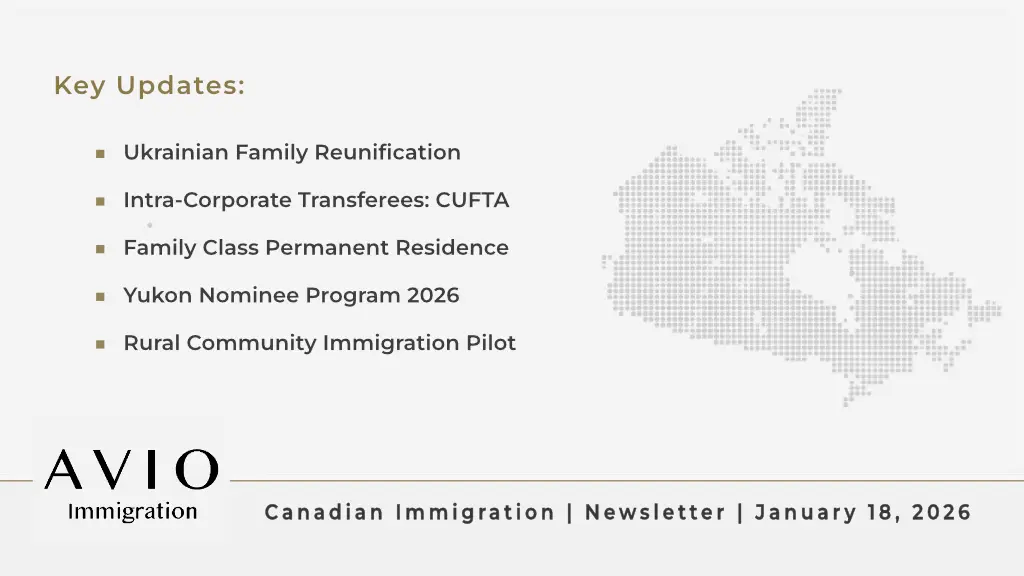 Weekly Digest | January 18, 2026