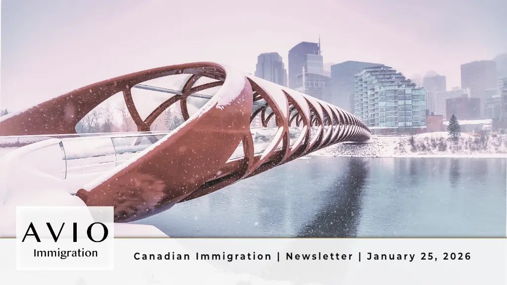 Weekly Digest | January 25,&nbsp;2026