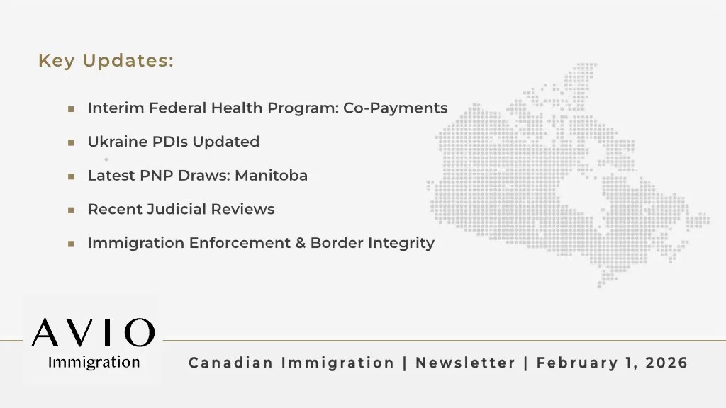 Weekly Digest | February 1,&nbsp;2026