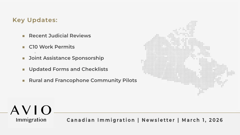 Weekly Digest | March 1, 2026