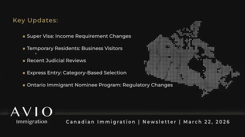 Weekly Digest | March 22, 2026